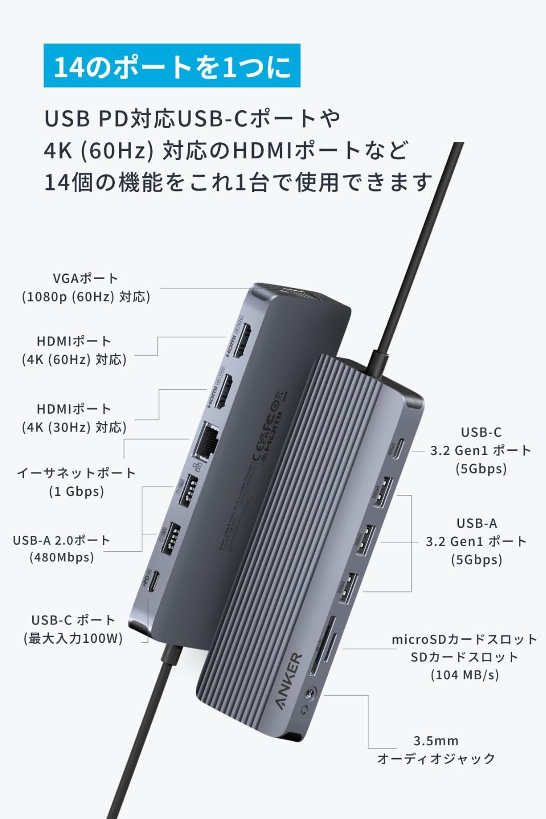 USB-C USB-A