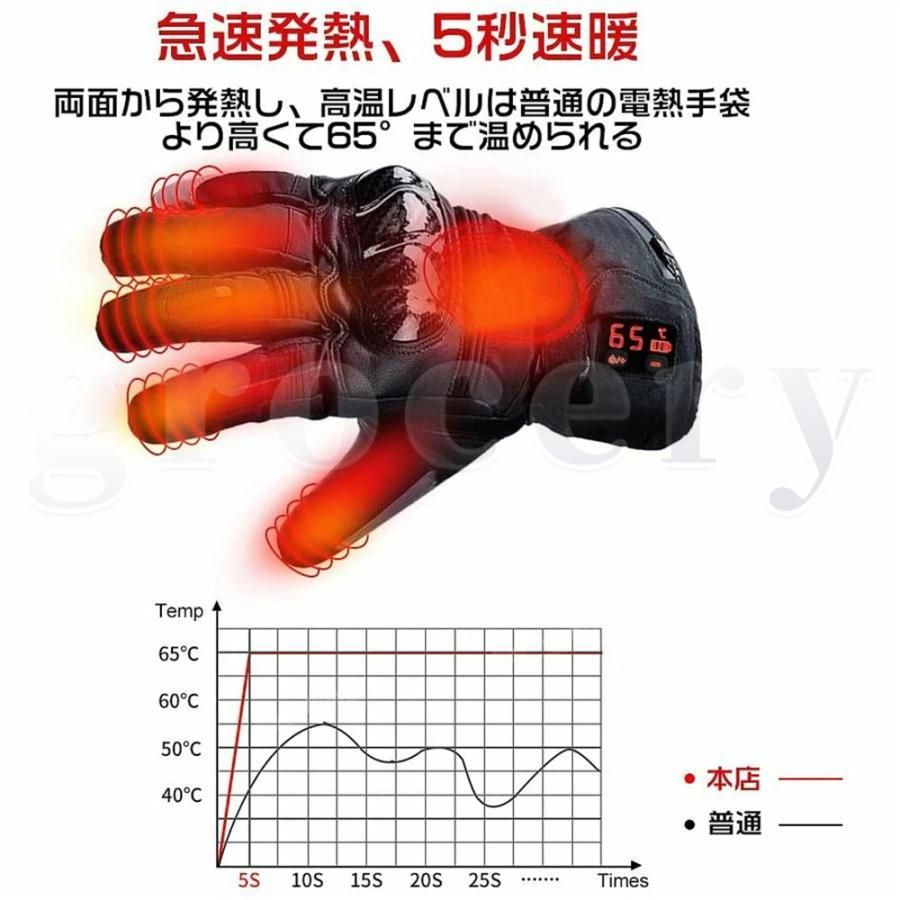 バイク羊革 充電式