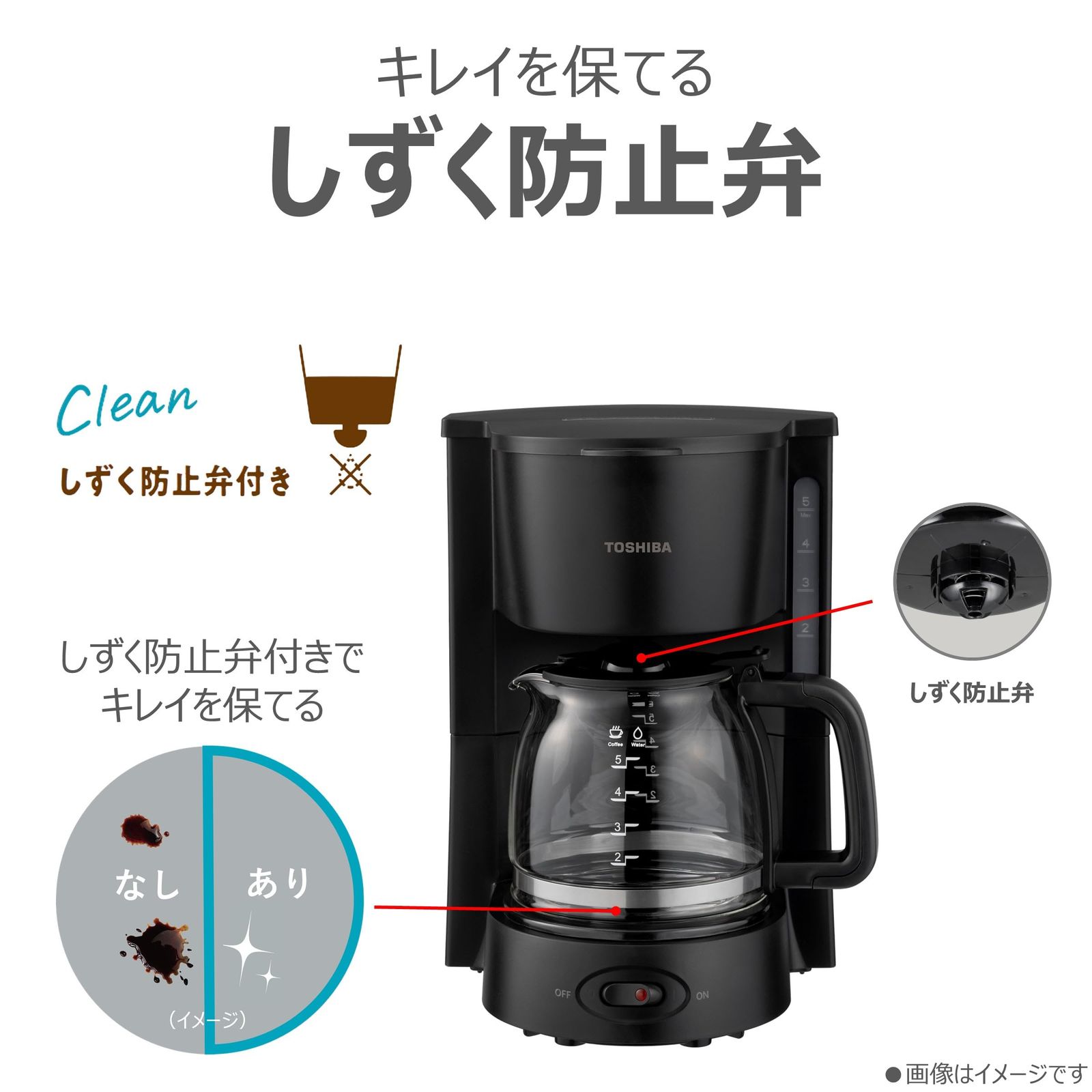 シャワードリップタイプ