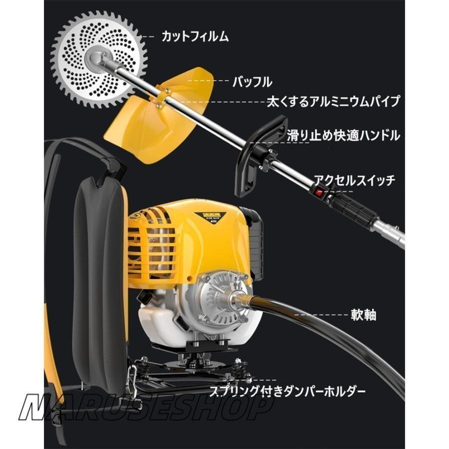 4サイクルエンジン 排出量49