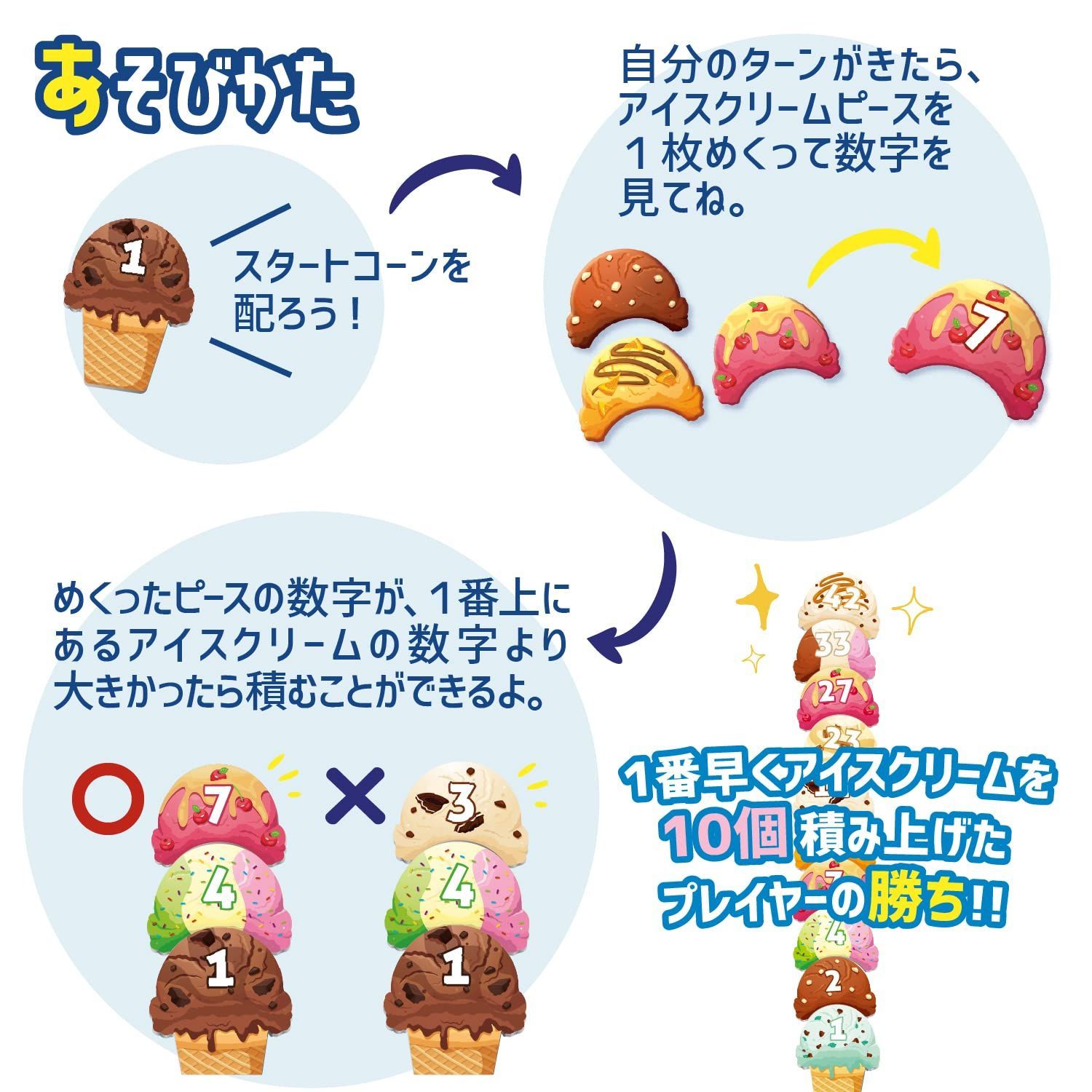 すうじを探してアイスを積もう ConeZilla