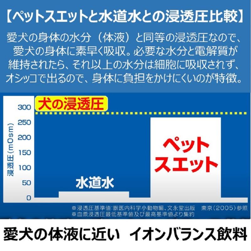 アース ペット