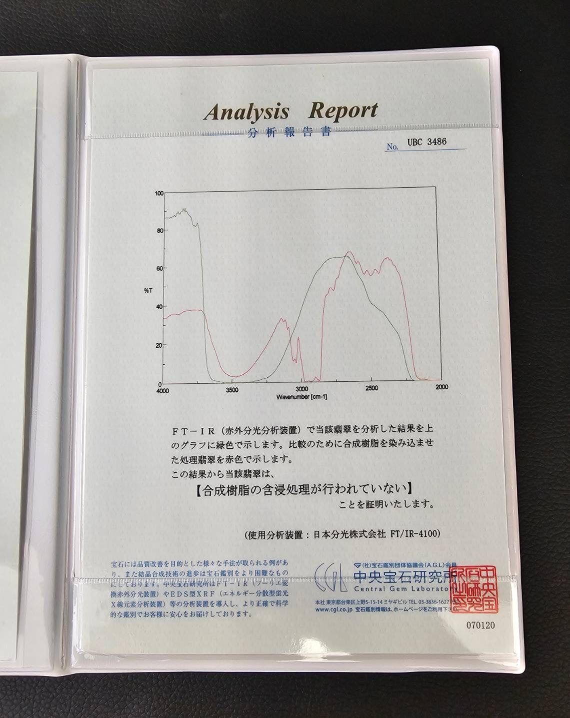 鑑定書付【極美品】天然翡翠リング　Pt900