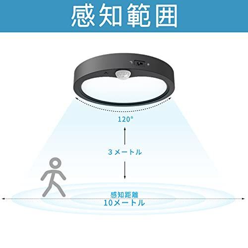 在庫セール】4畳 18w シーリングライト 2160lm 超薄デザイン 洗面所