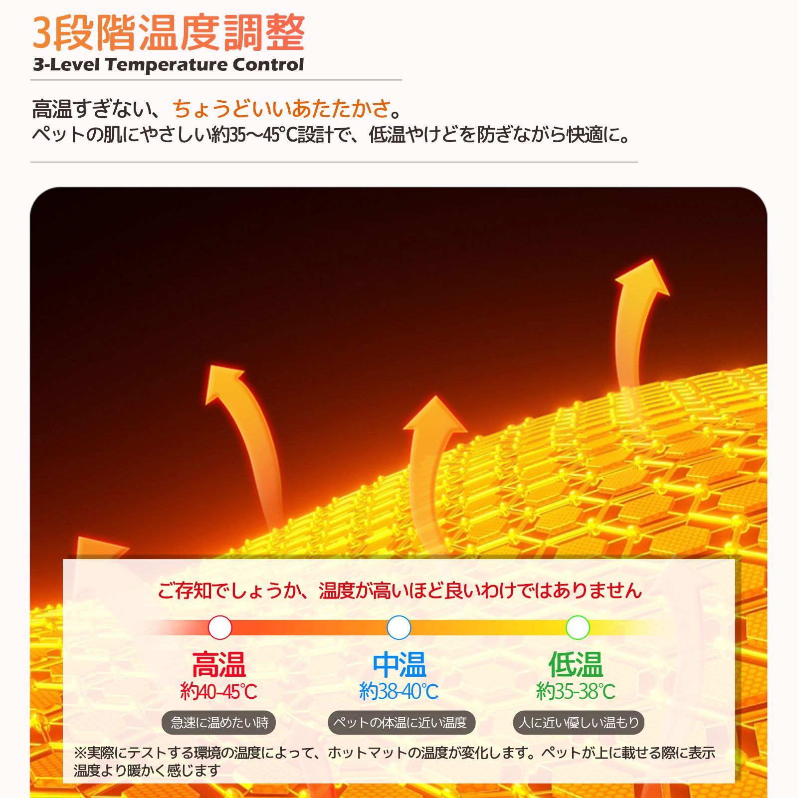 猫こたつ ペット用ホットマット あったか USB式加熱 3段階温度調整 4h 8h 12hタイマー付き 自動オフ機能 噛み防止ケーブル 冬用 ペットハウス 猫 犬 兼用 省エネ 長持ち設計