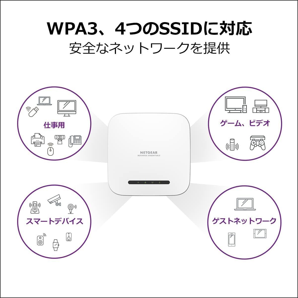 新品・未開封品】 ネットギア WiFi6 無線lan WAX214-200APS アクセスポイント PoE+受電 A0405 0718ML004  0120240712101708 - メルカリ