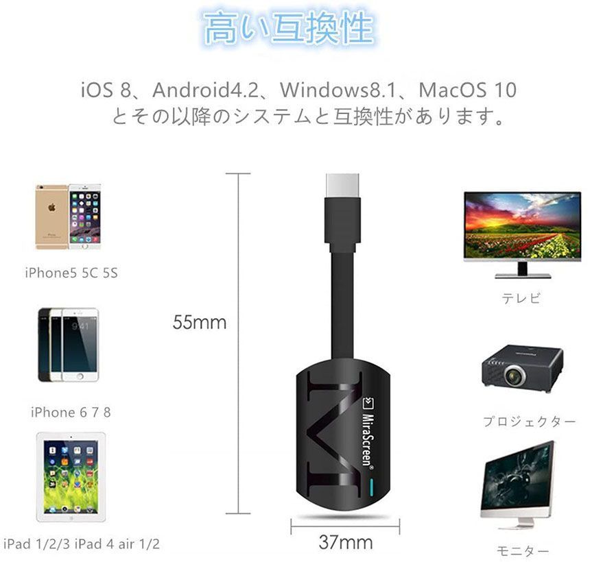 HDMIミラキャスト ドングルレシーバー 1080P スマホをテレビに映す HDMI ワイヤレス ミラーキャスト スマートフォン/タブレット/ラップトップ  ミラーリング WIFIディスプレイ IOS Android windows 対応 - メルカリ