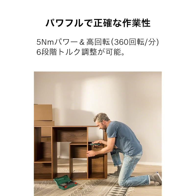ビット32本