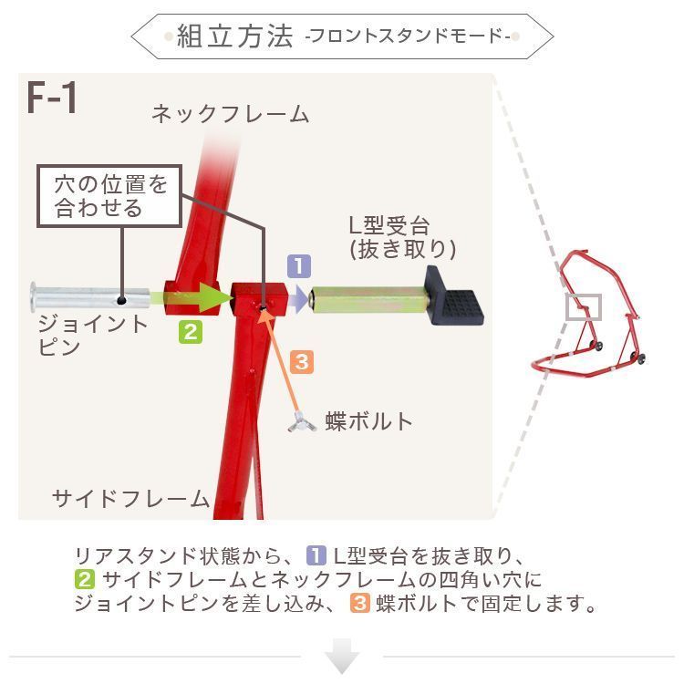 バイクリフト メンテナンス