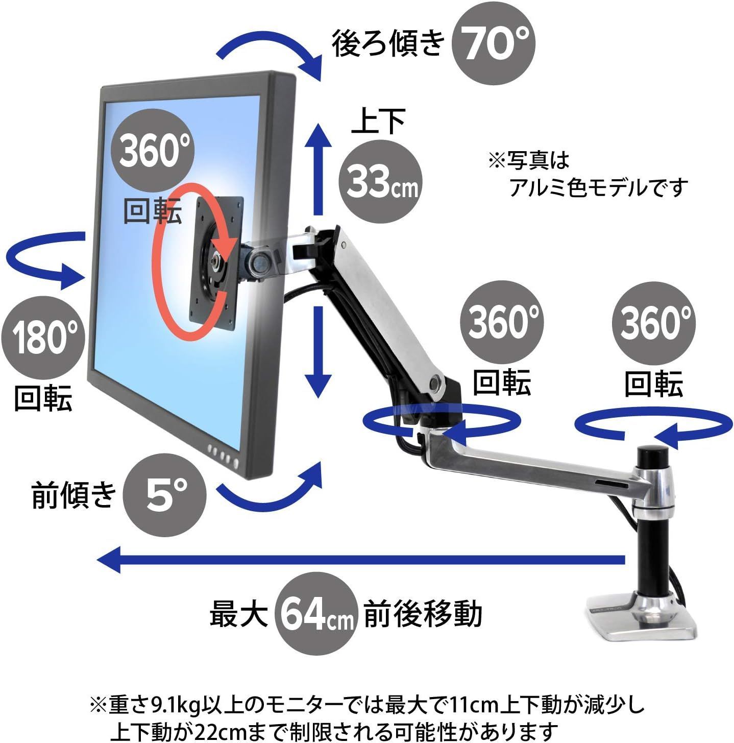 ERGOTRON エルゴトロン LX デスク モニターアーム マットブラック 34