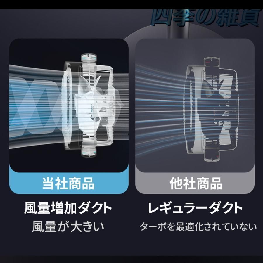 2025 扇風機