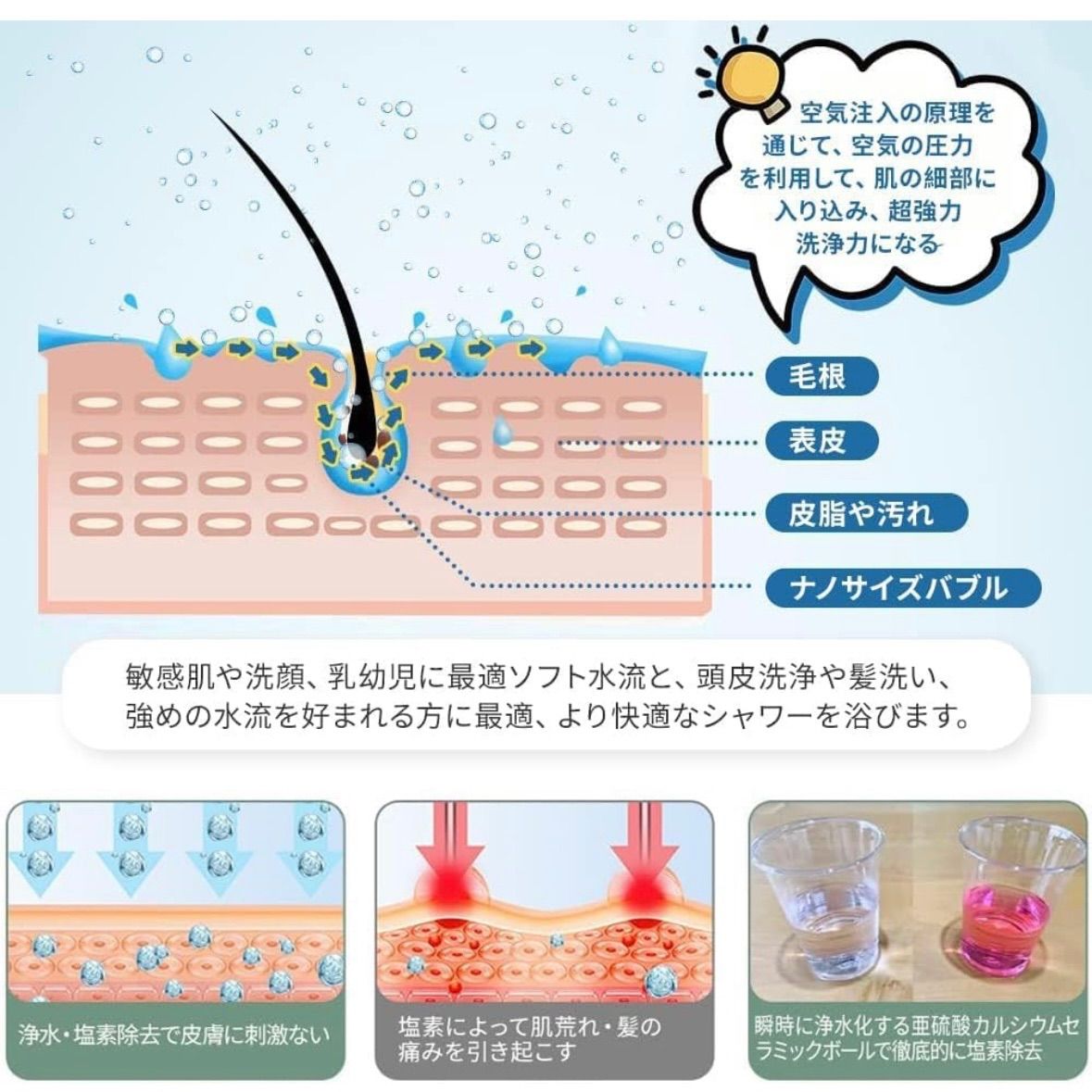 シャワーヘッド 節水 ミストマイクロナ ノバブル 高水圧 増圧 手元止水