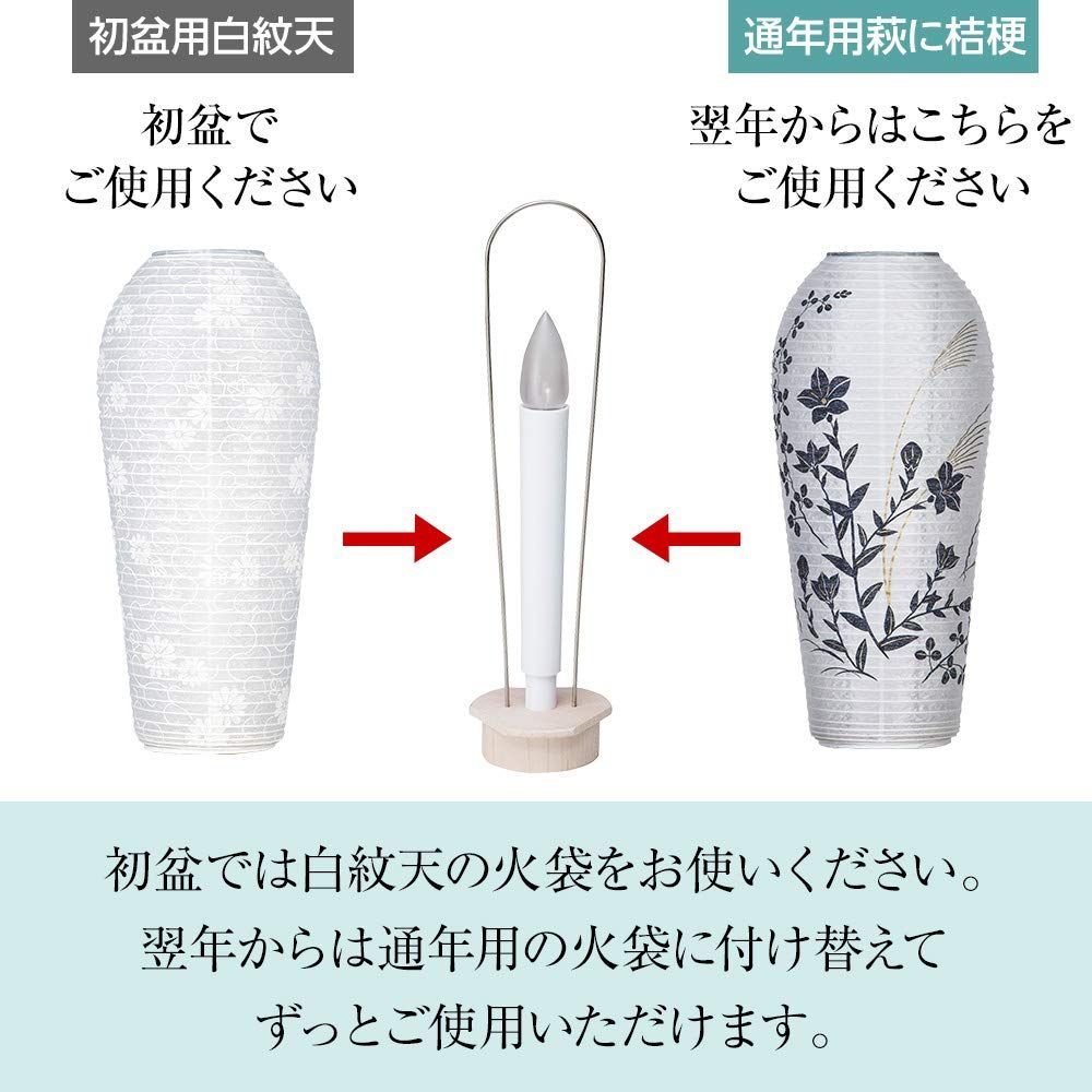 火袋2点セット D