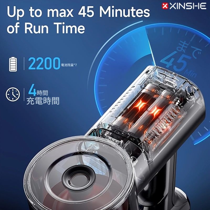 強力な24kpaの吸引力 7*2200mAhのバッテリー容量