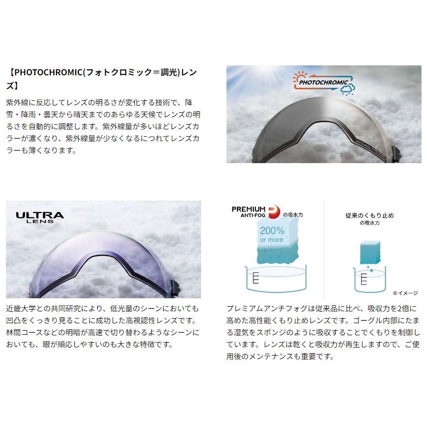【新品・未使用】DICE BANK 調光シャンパンゴールドミラーレンズ 新品・未使用】DICE BANK 調光シャンパンゴールドミラーレンズ 【公式