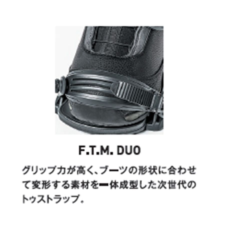 バインディング ビンディング