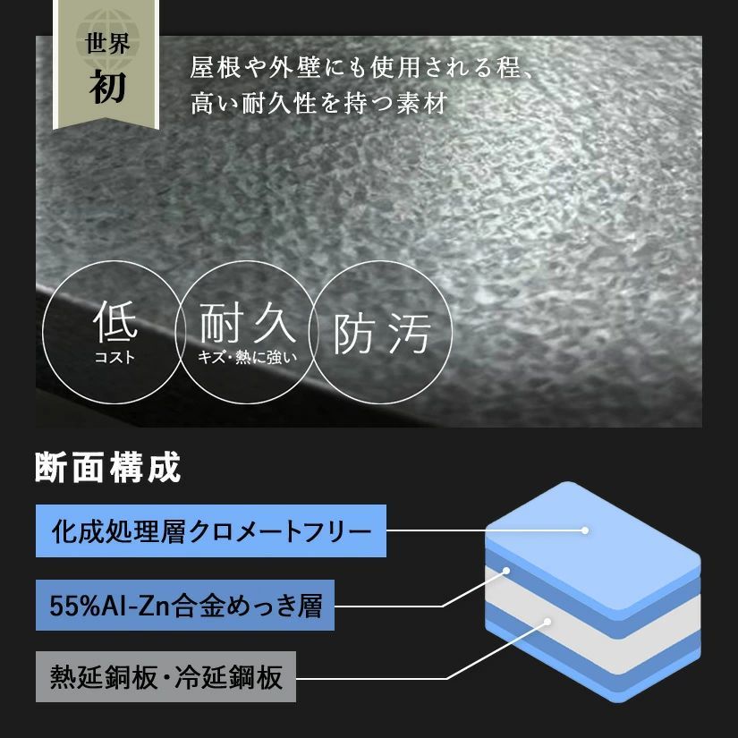ハンドル付きワゴン