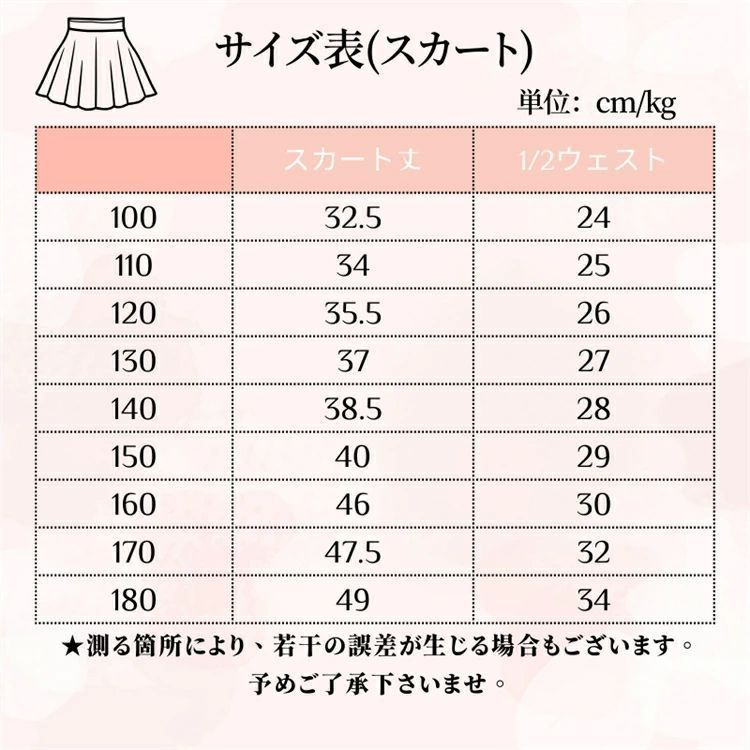 面