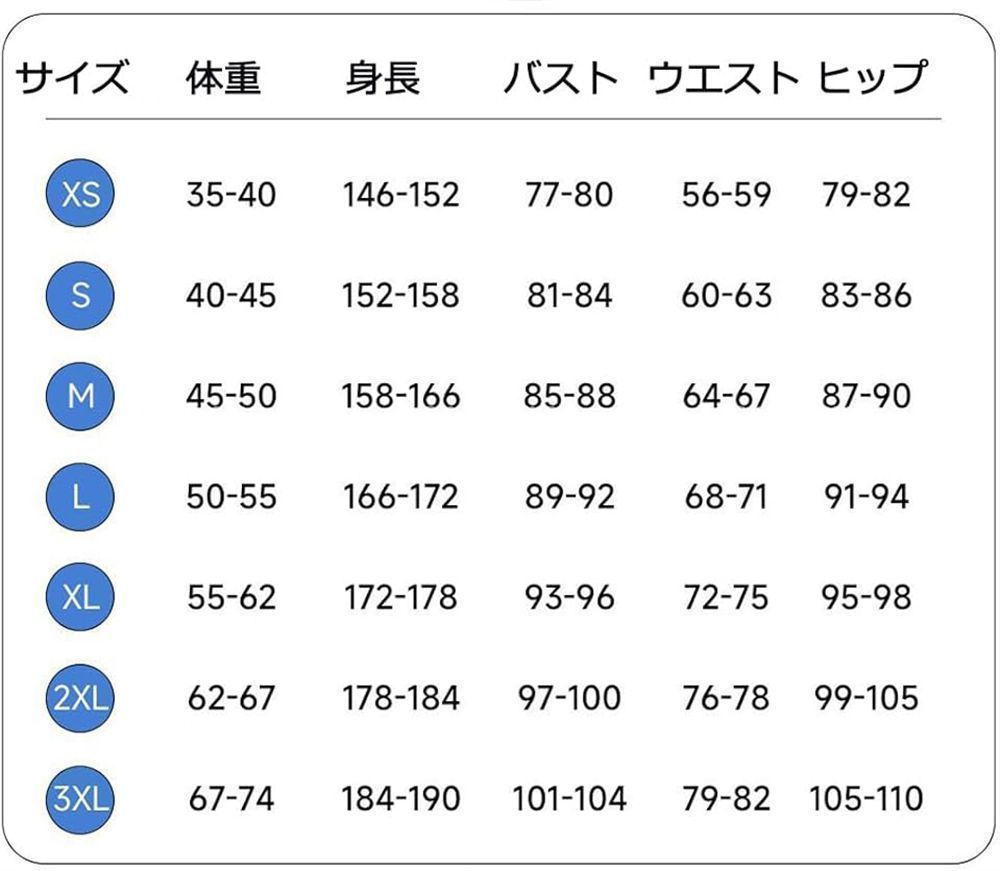 きぃにち ナタ