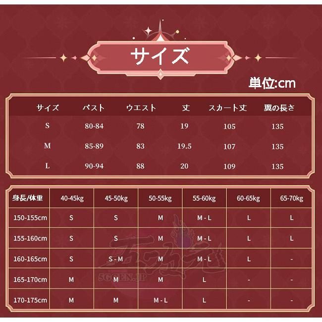 ウィッグ 追加可