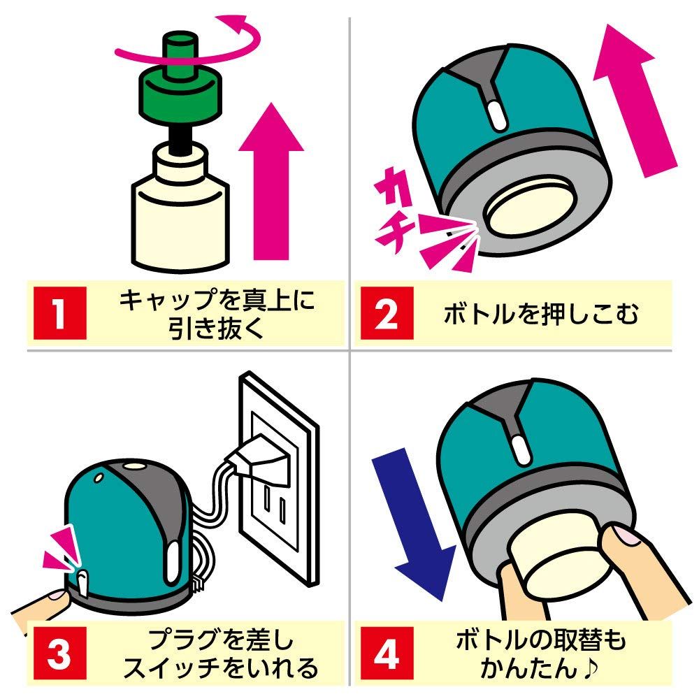 防除用医薬部外品
