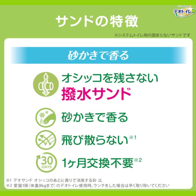 猫のトイレ砂