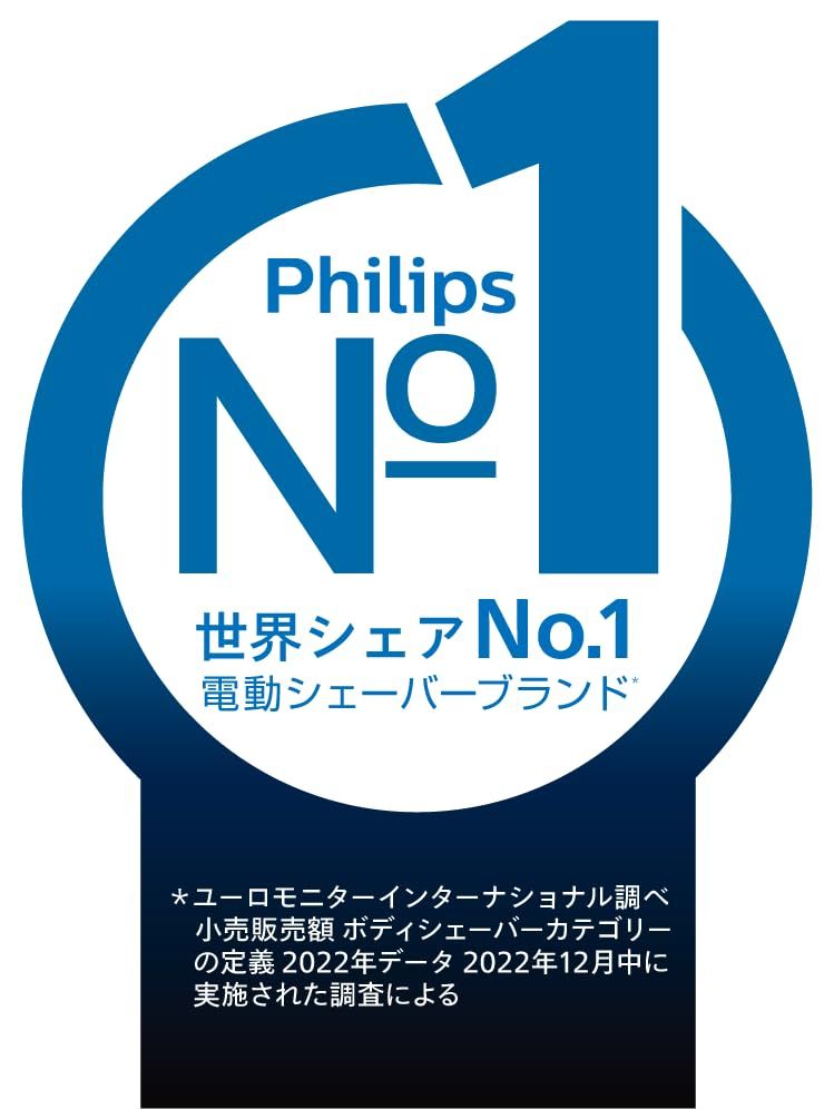 電気シェーバー 肌への負担低減