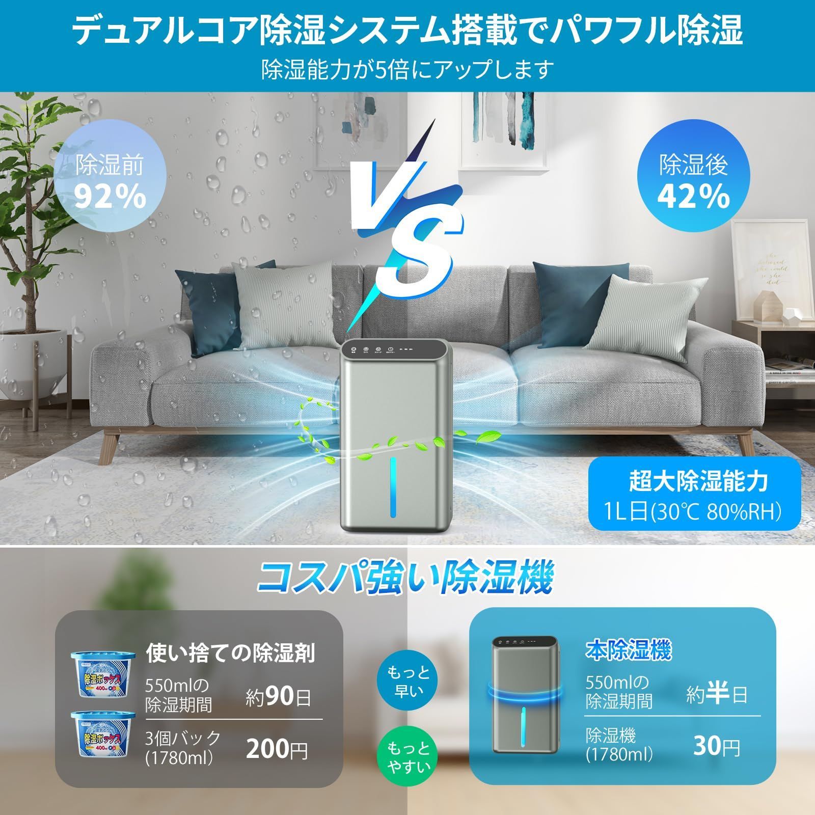 強力除湿 じょしつき
