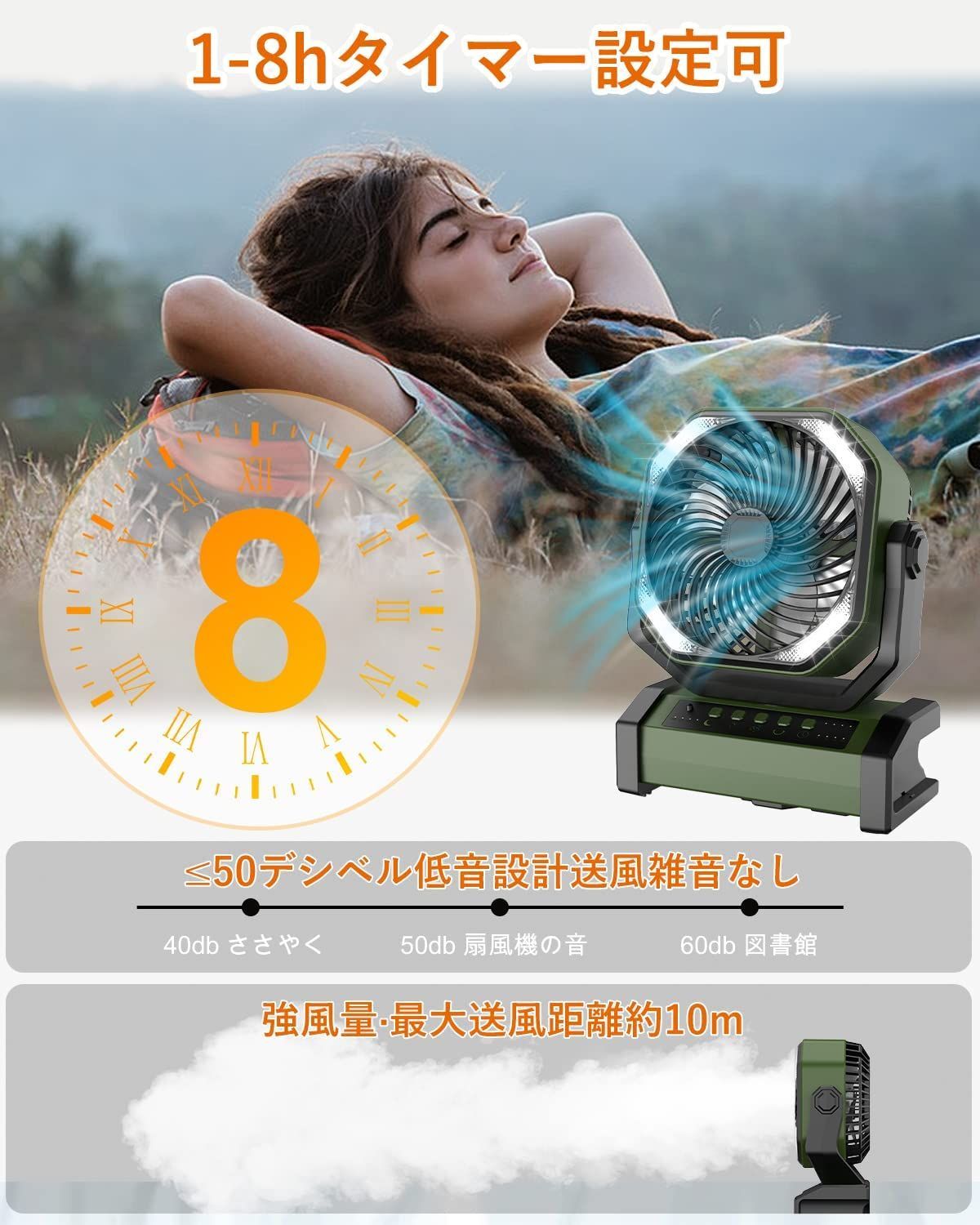 ⭐️キャンプ 扇風機 20000mAh大容量 最大60時間連続使用⭐️