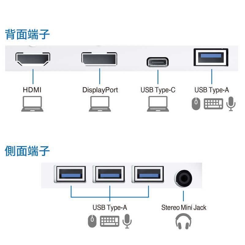 FlexScan USB