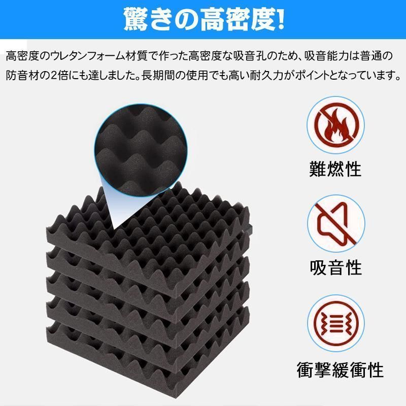遮音シート 吸音材