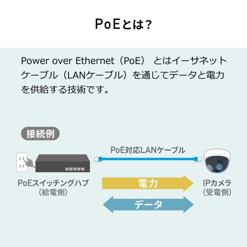 最大100m延長