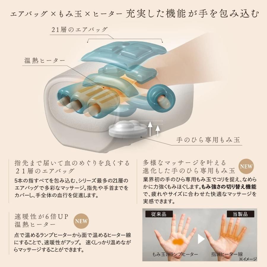 ATEX 手のひら