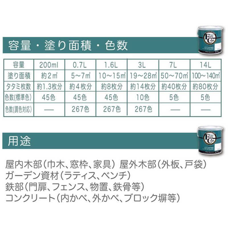 アトムサポート アトム