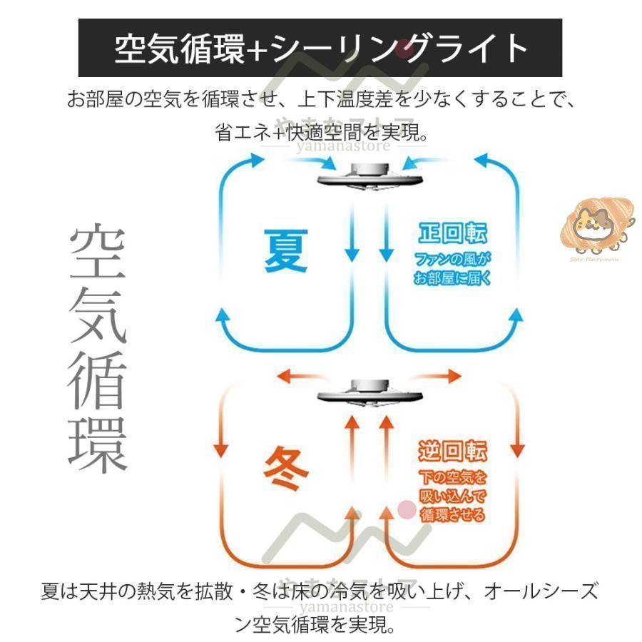 工事不要