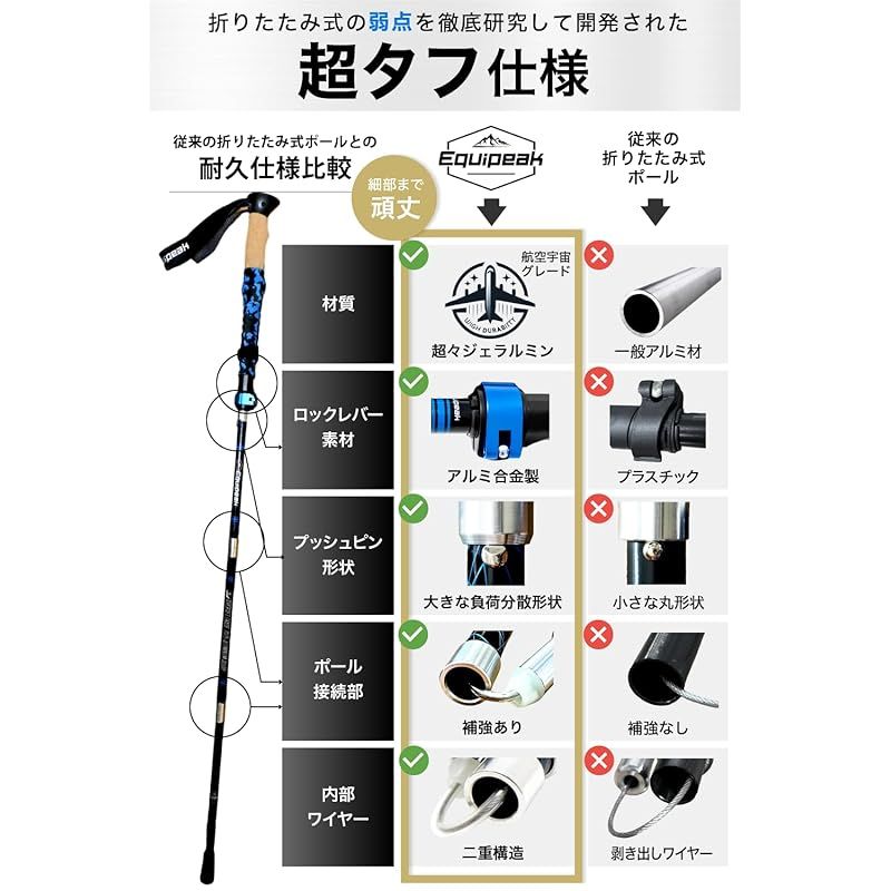 ポール ステッキ
