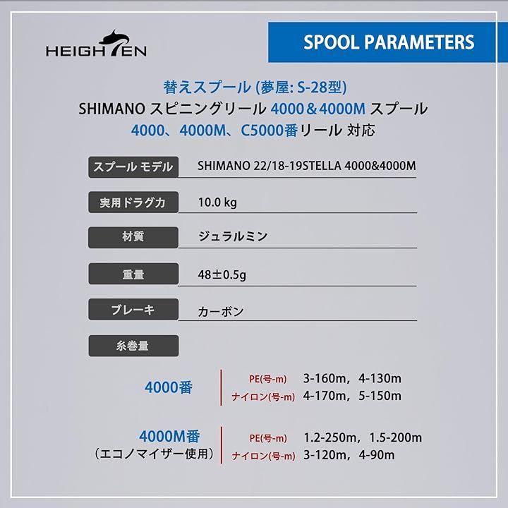 HEIGHTEN リール スプール 夢屋S-28型 替えスプール 4000番から5000番対応 ステラ/ツインパワー/ヴァンキッシュ/ヴァンフォード/ストラディック/エクスセンス( ダークガンメタル＆シルバー(22ステラ色),  C5000)