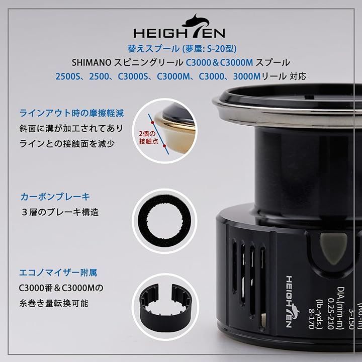 STH　IM-C3　カセットリール　箱&替えスプール、取説、布袋付き STH IM-C3 カセットリール 箱&替えスプール、取説、布袋付き