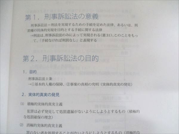 アガルートアカデミー 司法試験 総合講義 刑事訴訟法 2024年合格目標