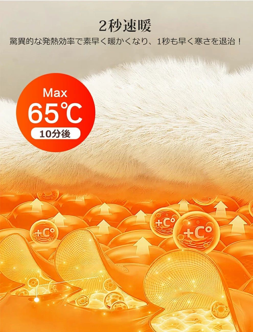 電気毛布 JIS認証保温性81.6% ふわとろ毛布 掛け敷き 日本製ヒーター 着る毛布 DC給電 130x190cm 3Way おうち時間 オフィス モコモコブランケット 毛布ブランケット 上ふわとろ 即暖 保温 電気ひざ掛け 電気ブランケット WWW_KANDAIZUMI_COM