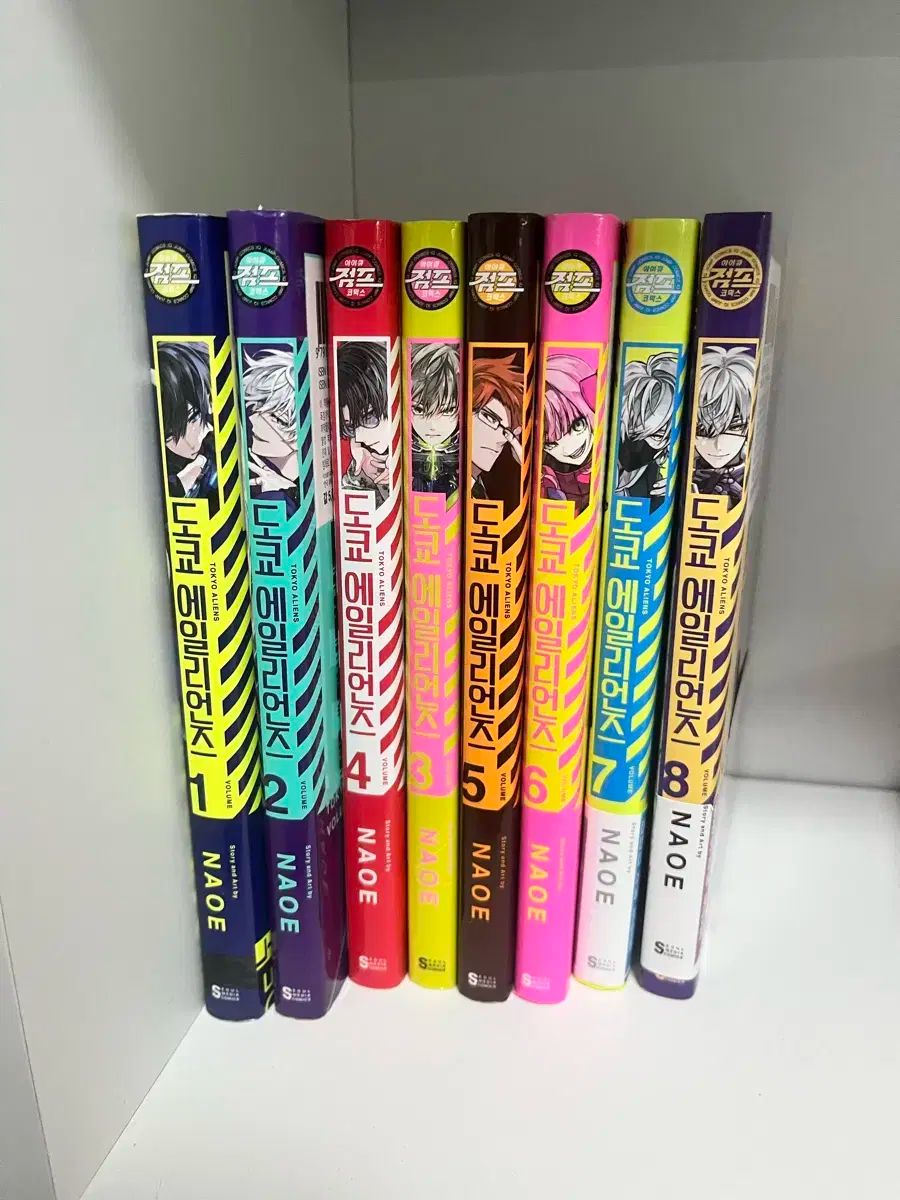 東京エイリアンズ 全巻 全巻セット 漫画 初版 ポストカード 東京エイリアンズ ポストカードセット - メルカリ