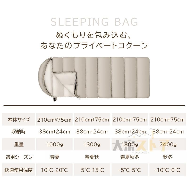 封筒型 コンパクト