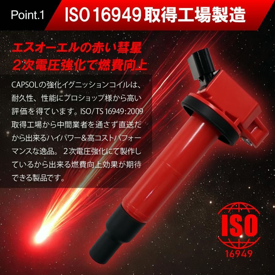 燃費改善 ハイパワー