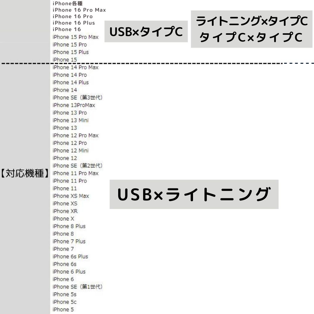 のサムネイル