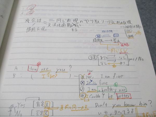 富田一彦 センター試験英語攻略講座 富田の入試英文法―代々木ゼミ方式 富田一彦 センター試験英語攻略講座
