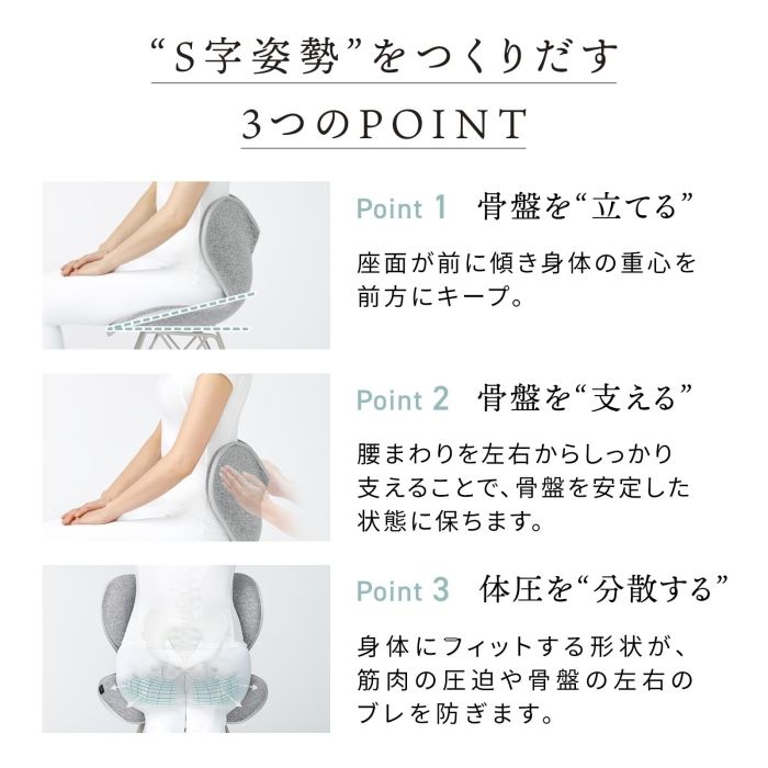 4営業日で発送