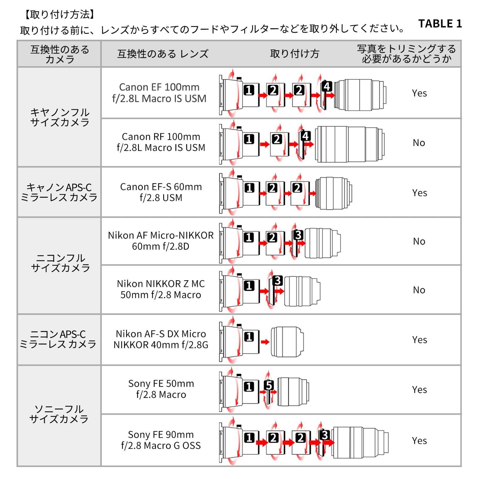 フィルムスキャナー