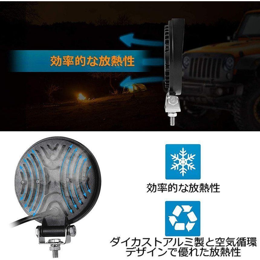 省エネルギー 前照灯