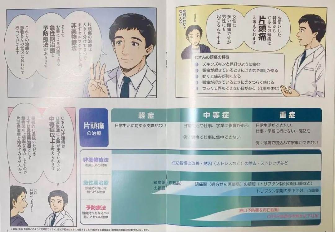 ✴︎マンガで分かる もしかして偏頭痛⁇ 3冊セット - メルカリ