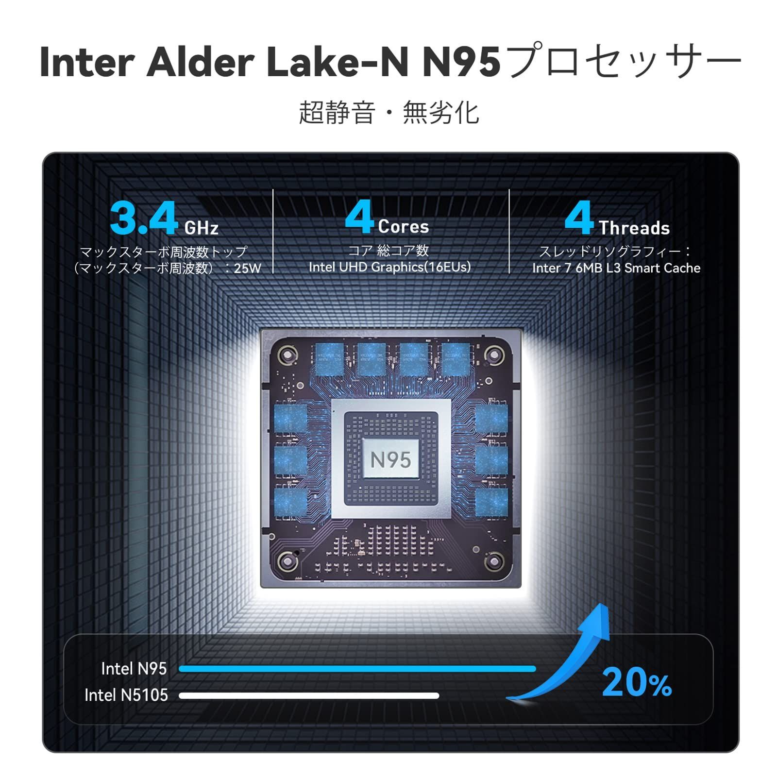 在庫 RAM 256GB 3.40GHz 8GB SSD 最大 ビジネスミニデスクトップ Lake-N95プロセッサー PC デュアル Alder PC Intel HDMI WiFi S12ミニ 5 BT MINI 4.2 RJ45 WOL 自動オ